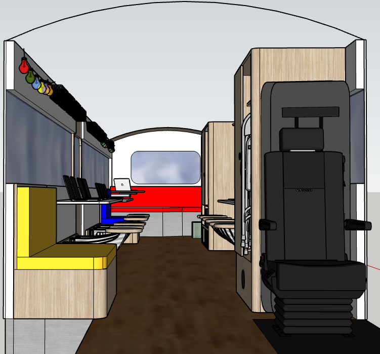 Rear Facing Cross Section